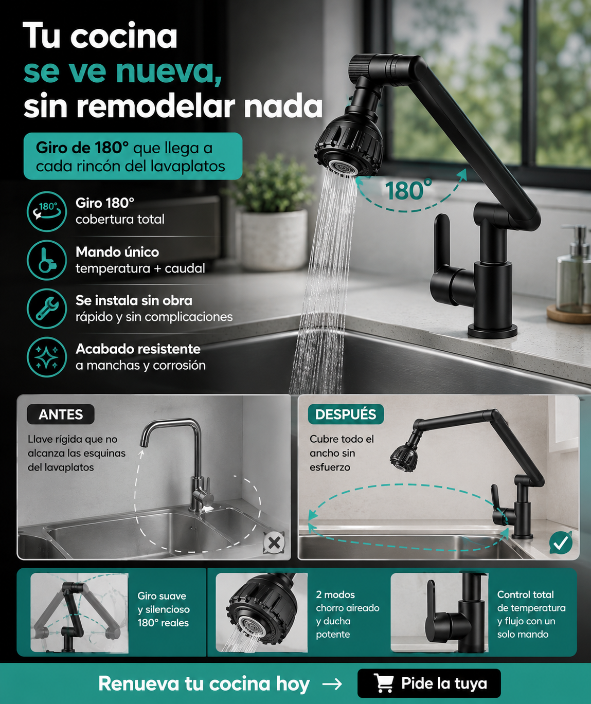 Llave Monomando 180° de Cocina - Giro total, control de temperatura y caudal, instalación sin obra