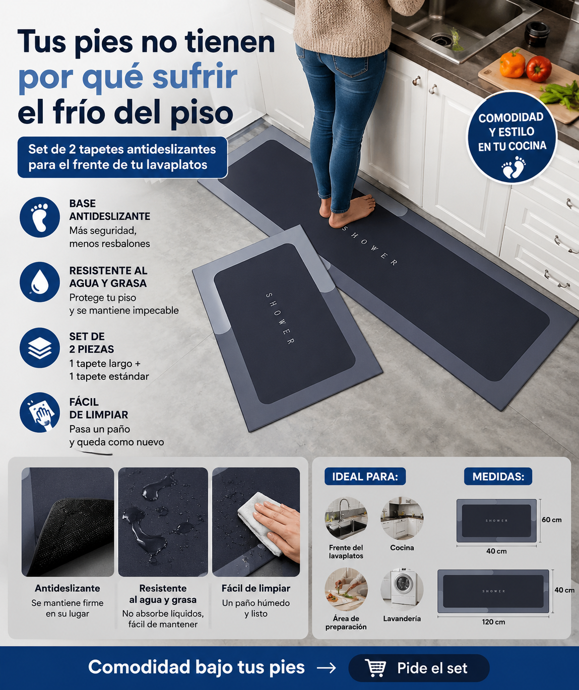Set 2 Tapetes Antideslizantes de Cocina - Base antideslizante, resistente al agua y grasa, fácil de limpiar