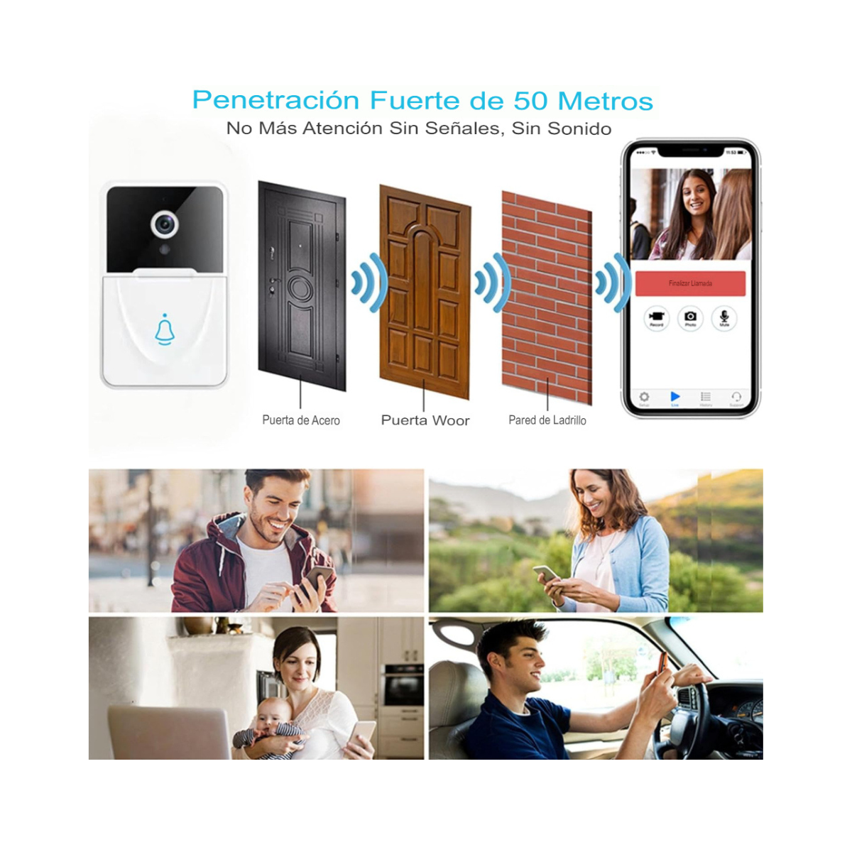 Cámara de Timbre Inteligente